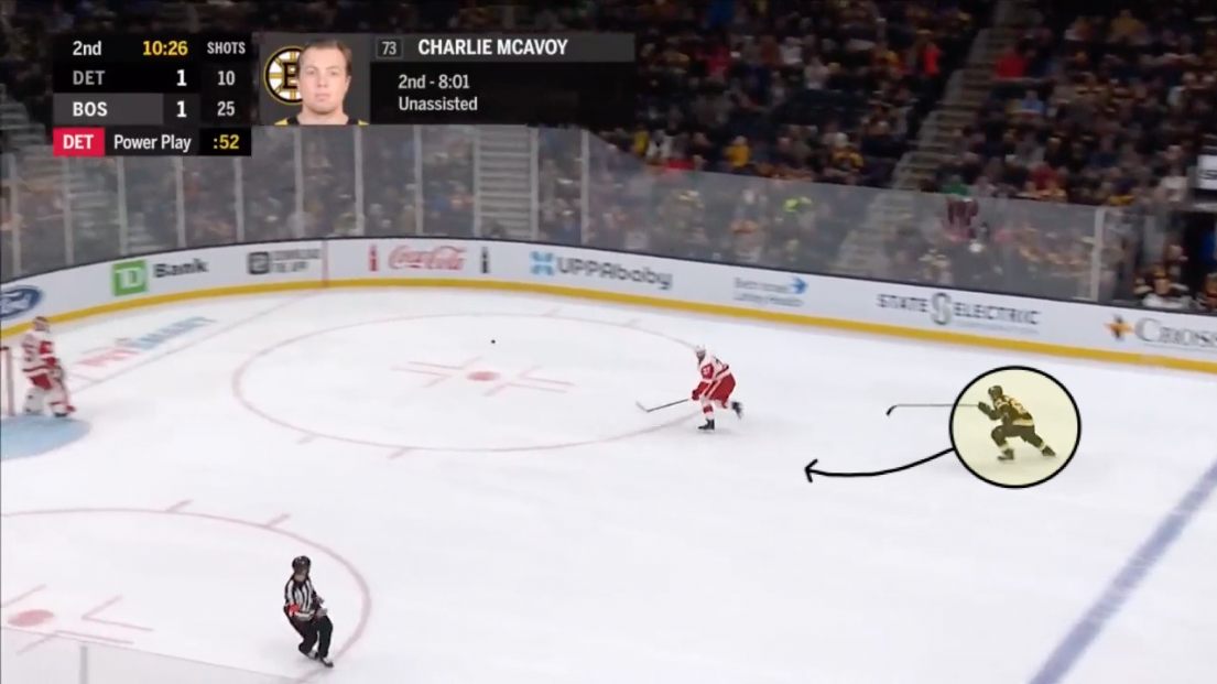 Marchand angles, steals, and passes to the front for a goal